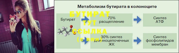 a pvp Киреевск